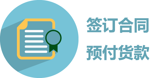 签订合同，预付货款