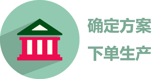 确定方案，下单生产